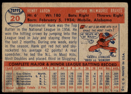 1957 topps hank aaron back