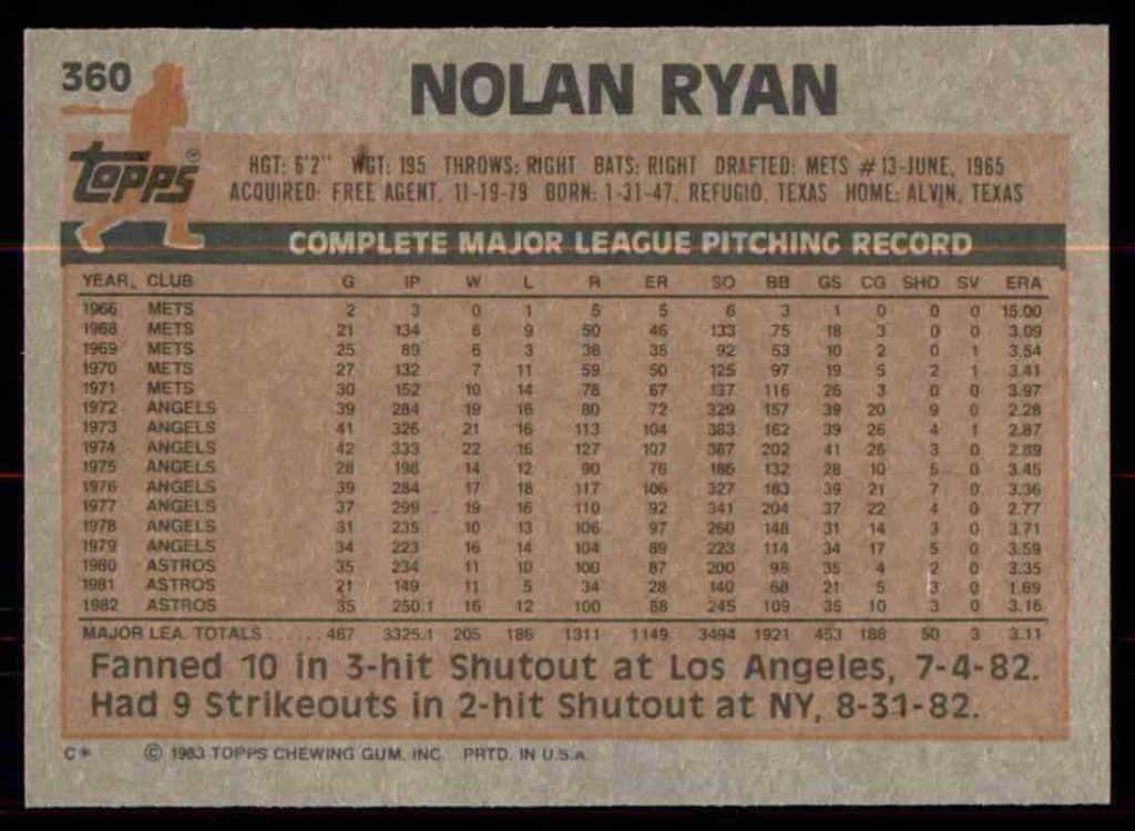 1983 topps nolan ryan back