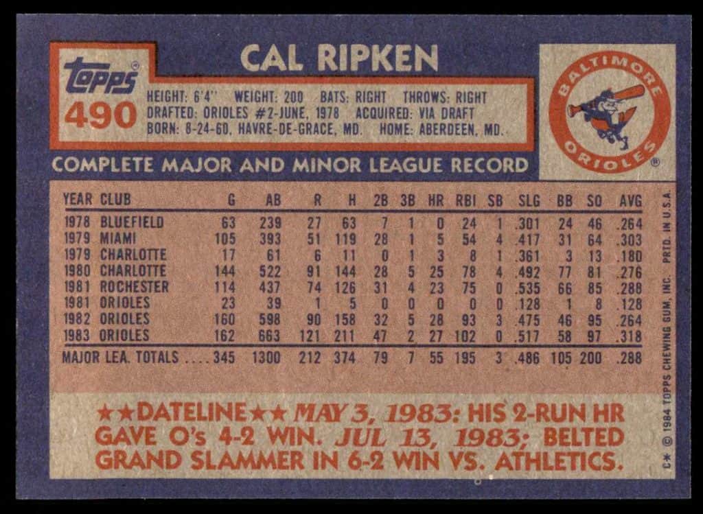 1984 Ripken back