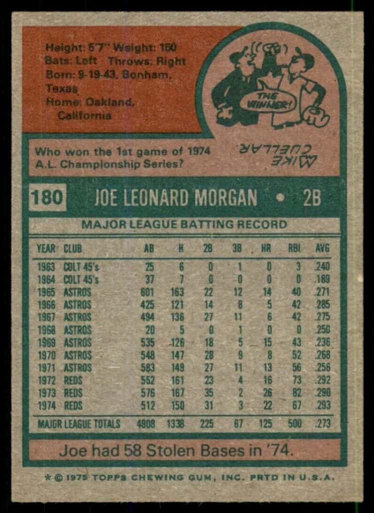 joe morgan