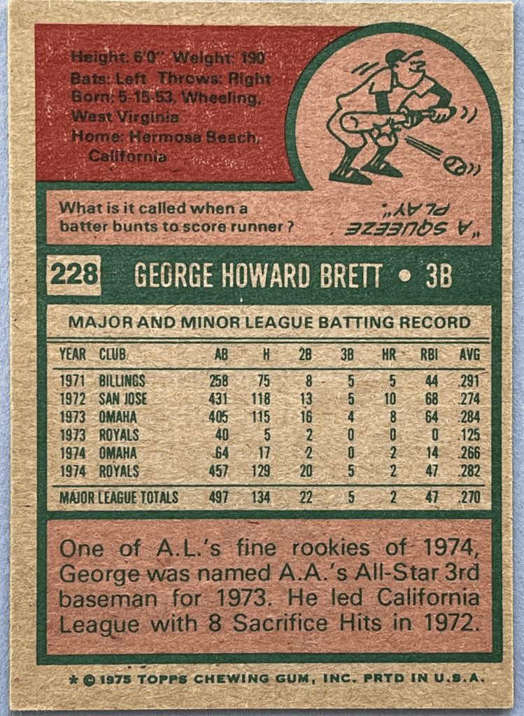 george brett
