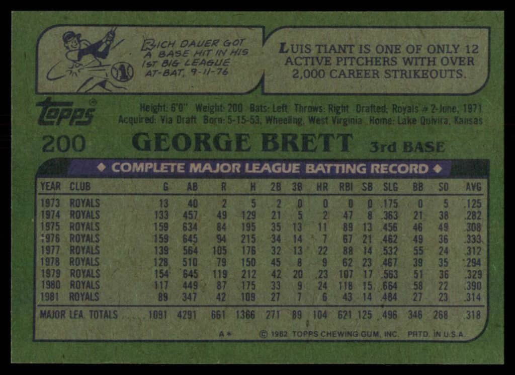 George Brett