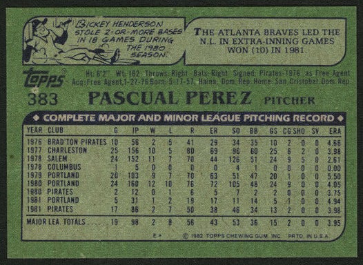 Pascual Perez