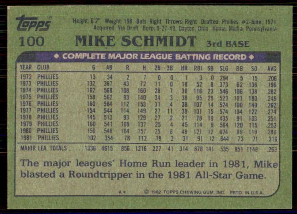 Mike Schmidt