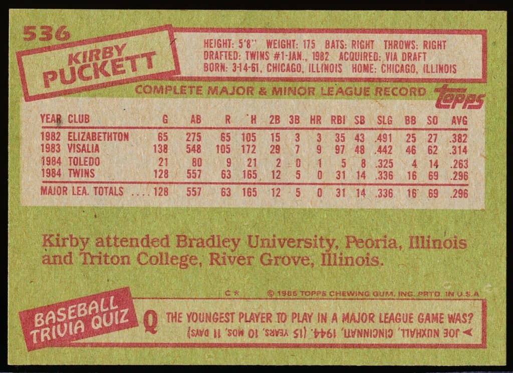 1985 topps kirby puckett back