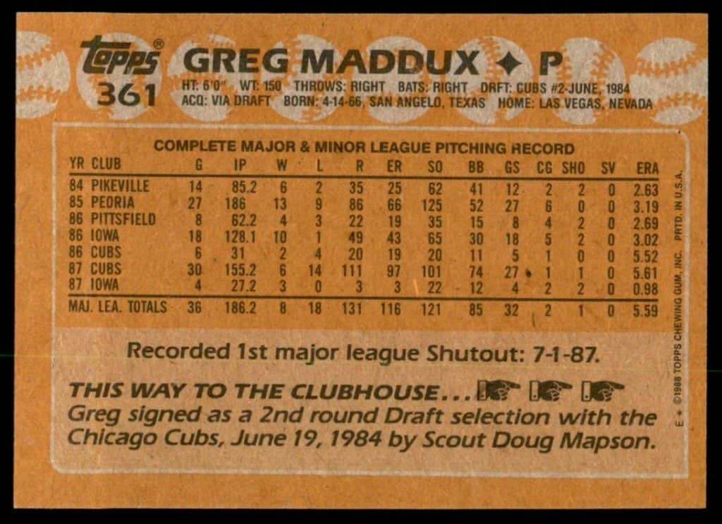Greg Maddux