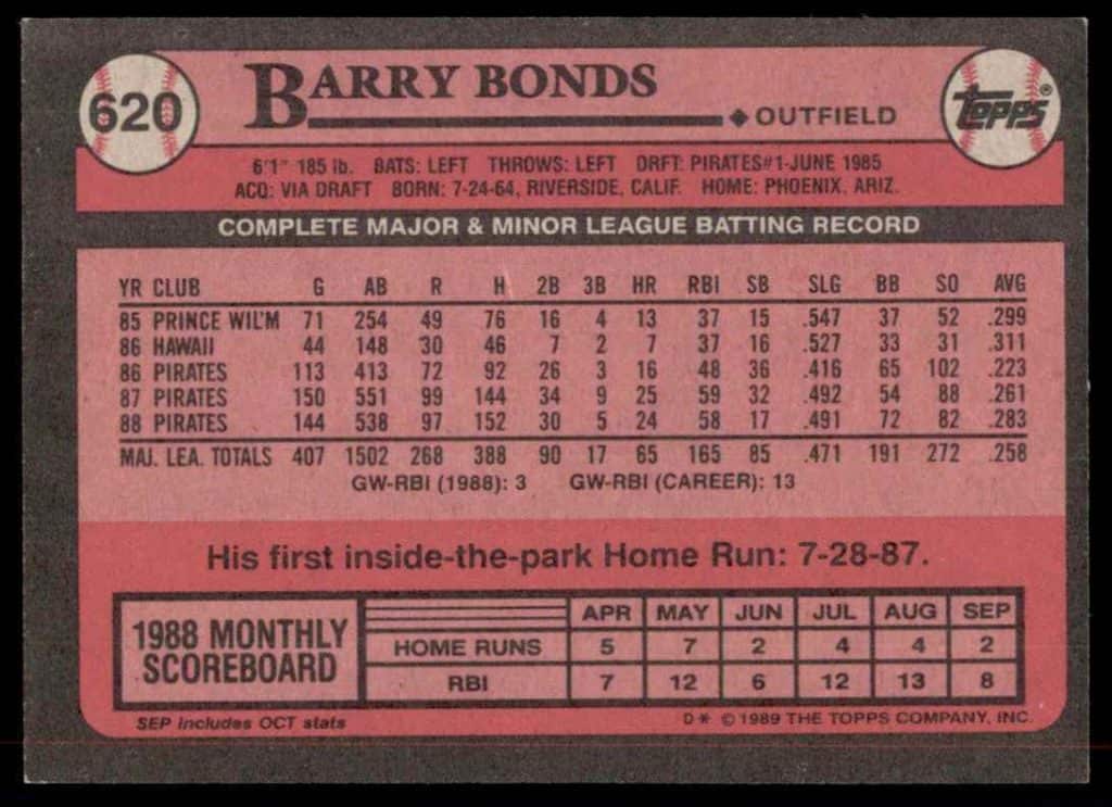 barry bonds