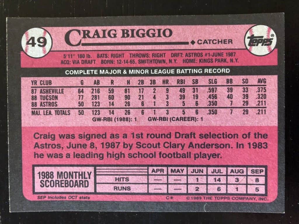 craig biggio