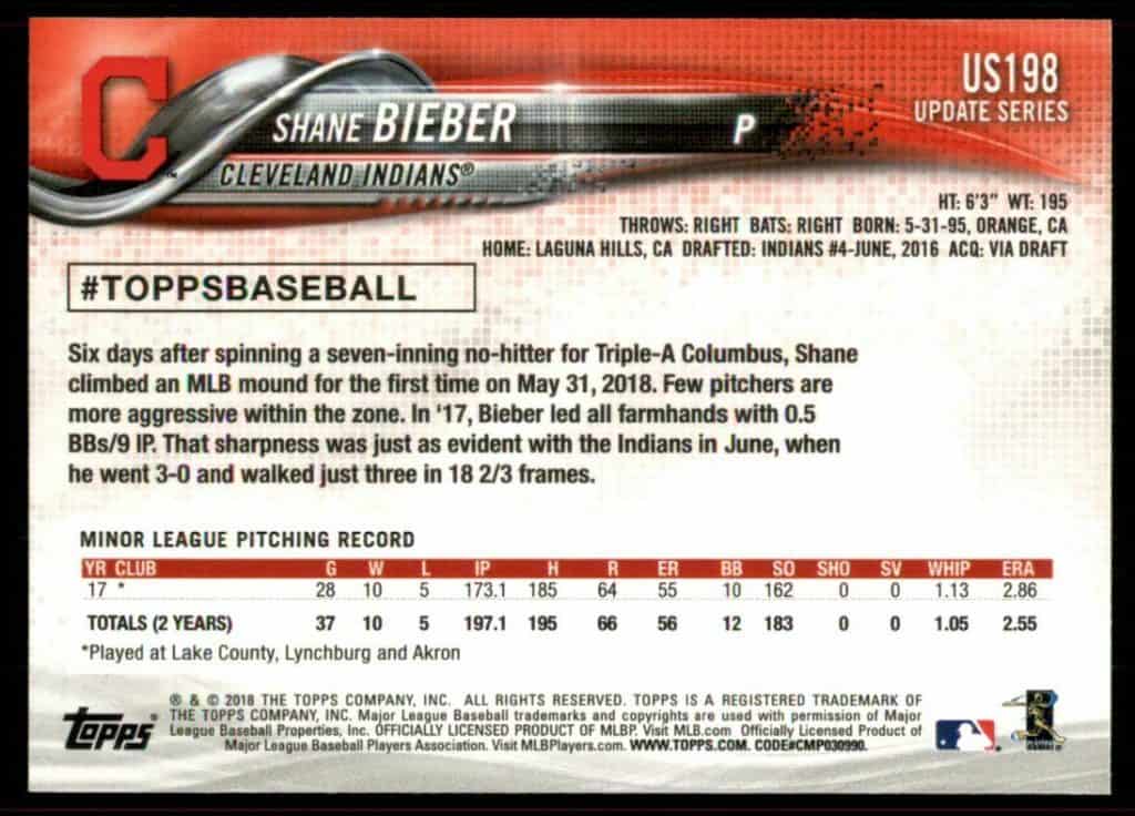 shane bieber