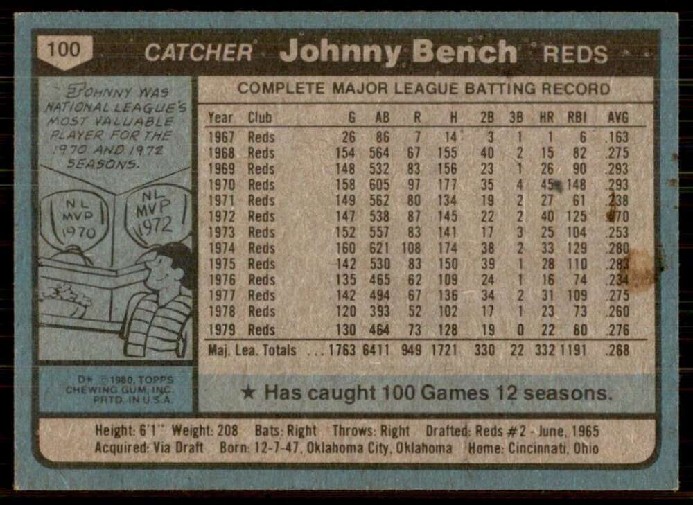 Johnny Bench
