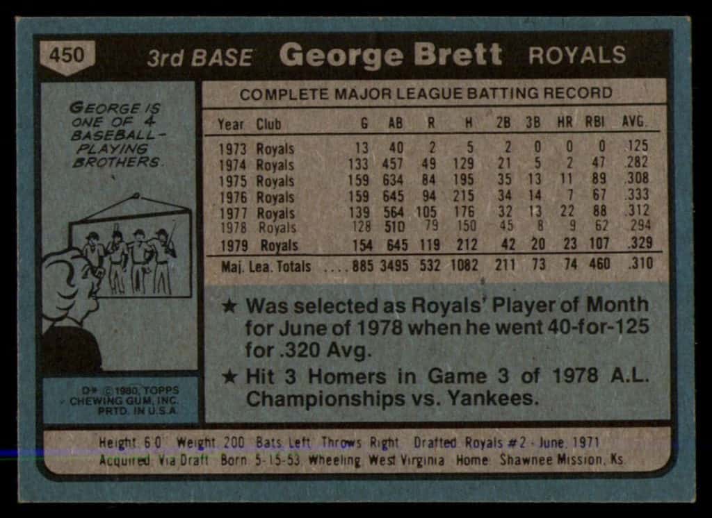 George Brett