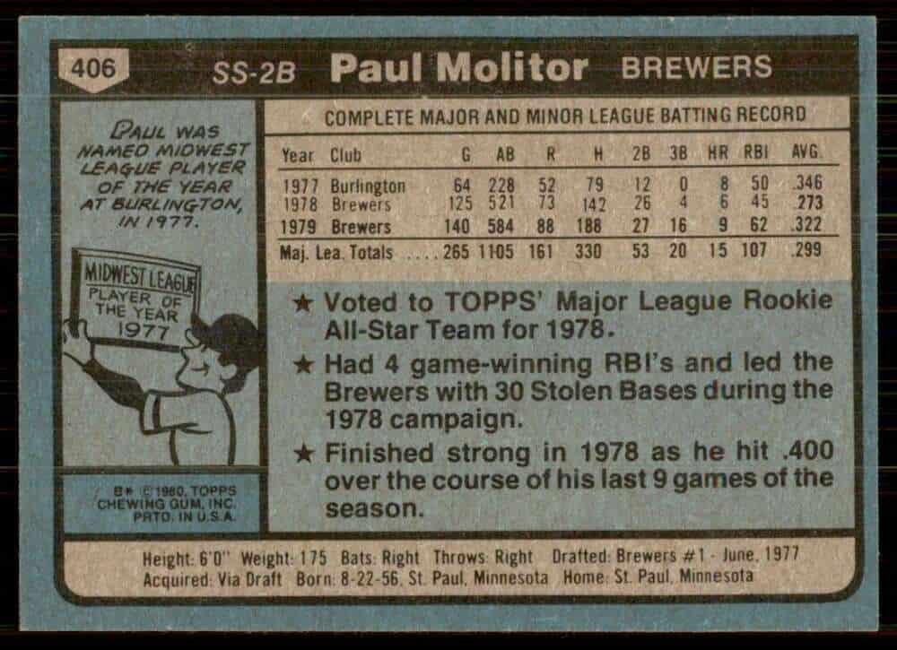 Paul Molitor