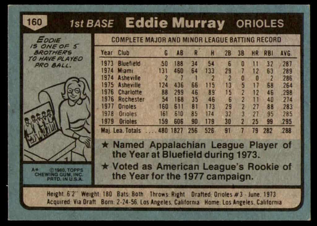 Eddie Murray