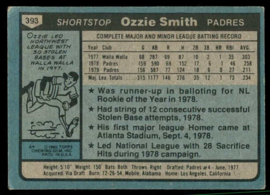 Ozzie Smith
