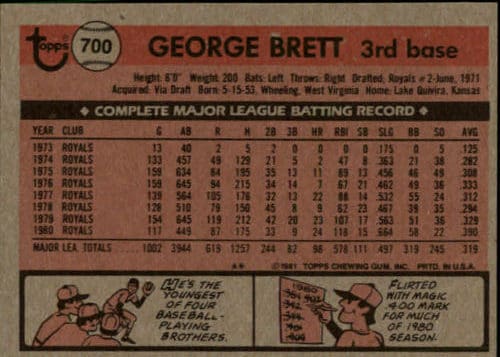 george brett