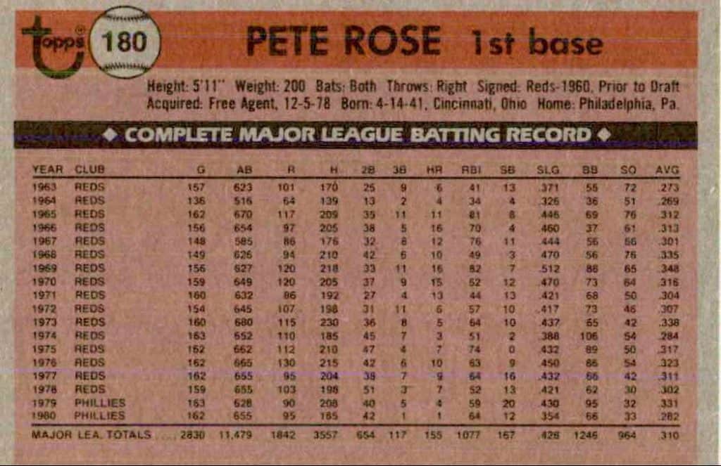 pete rose