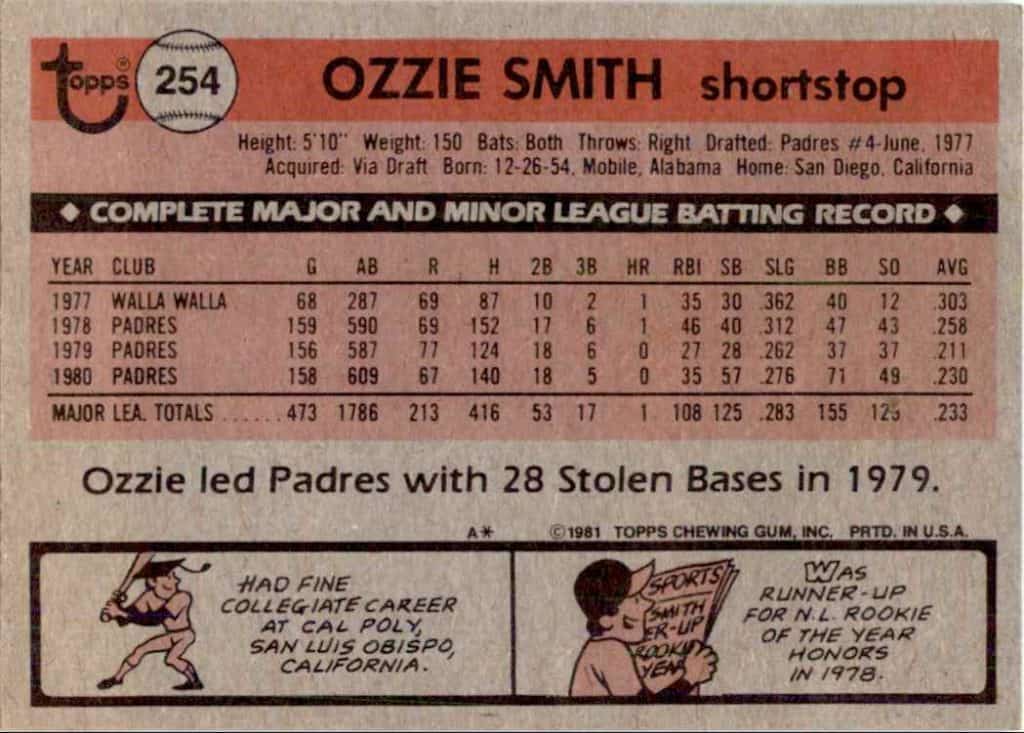 ozzie smith